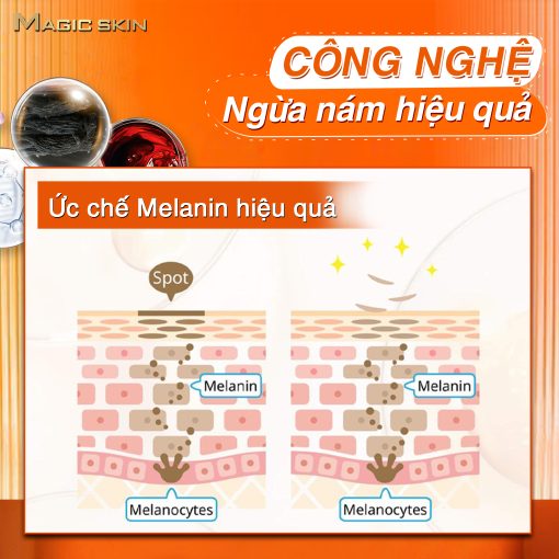 Melas Detox Peel ( Detox nám ) - Ảnh 5