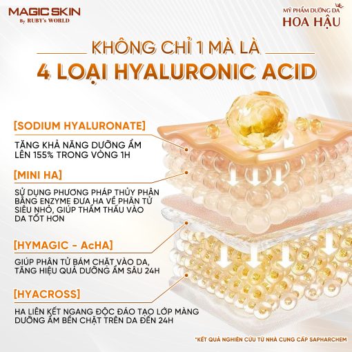 Xịt khoáng tuyết đa tầng EGF Magic skin - EGF Double Glow Hydration Spray Serum - Ảnh 8